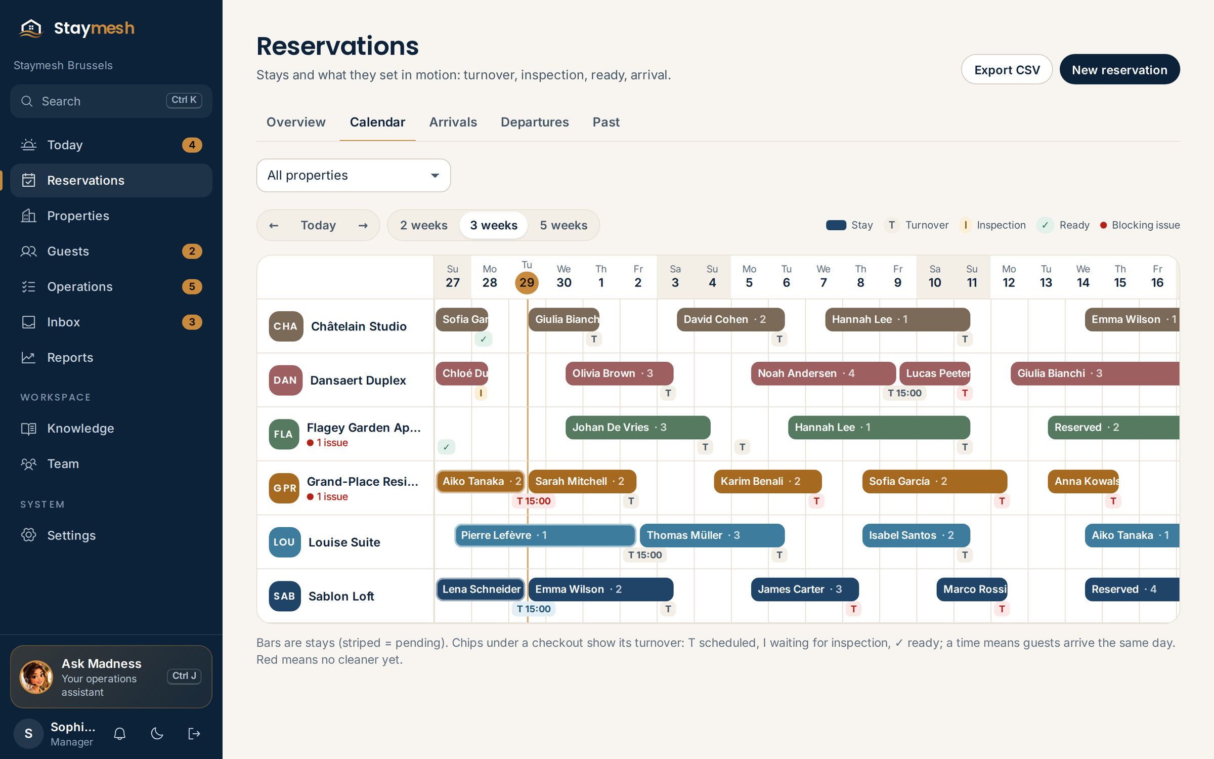 The operational calendar: stays per apartment with the turnover, inspection and ready state under each checkout