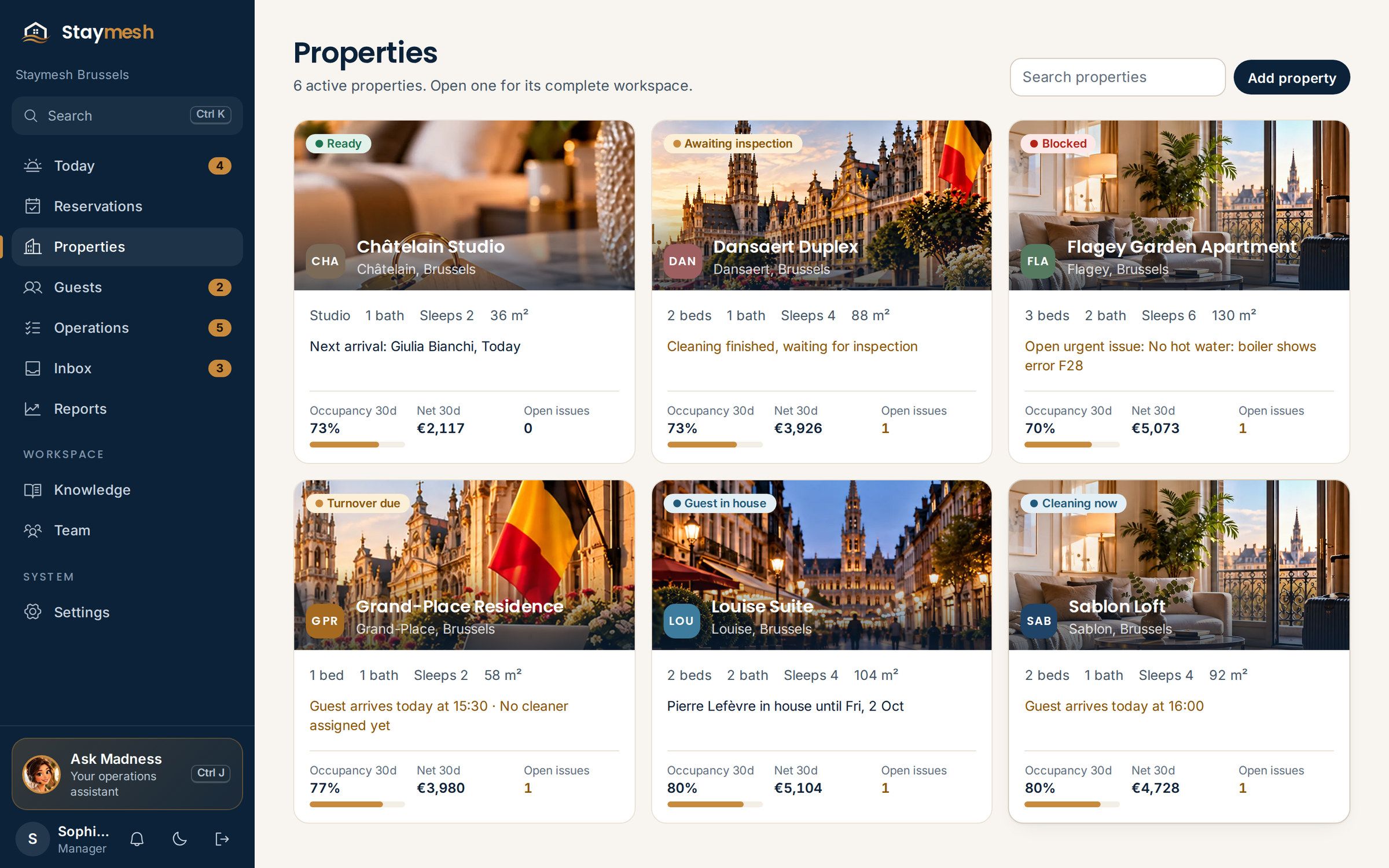 The Staymesh portfolio: each apartment with its readiness, occupancy, net revenue and open issues