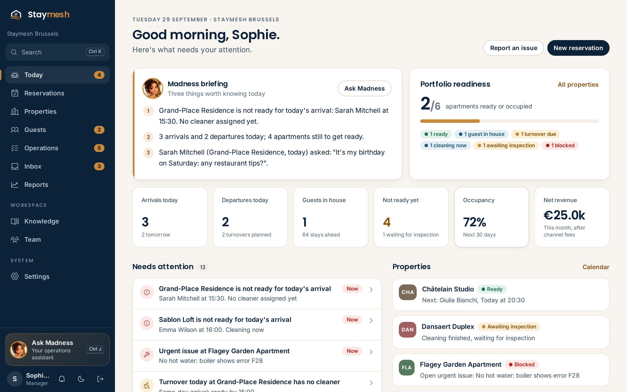 The Staymesh Today screen: Madness briefing, portfolio readiness, arrivals, departures and what needs attention